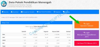 Situs Pendataan Dapodikmen