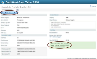 Peserta lolos kuota sertifikasi guru 2016